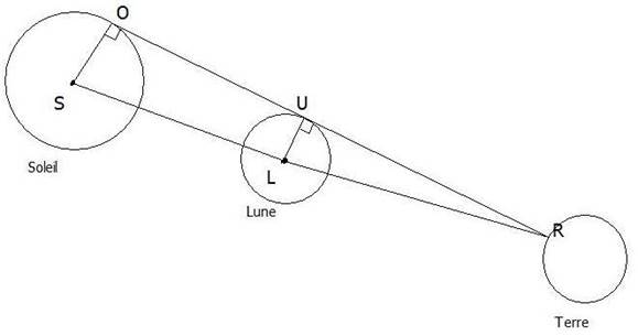 http://www.ilemaths.net/img/forum_img/0282/forum_282532_1.jpg